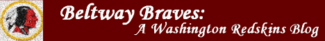 Beltway Braves
