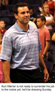Arizona Cardinals quarterback Kurt Warner isn't done quite yet.