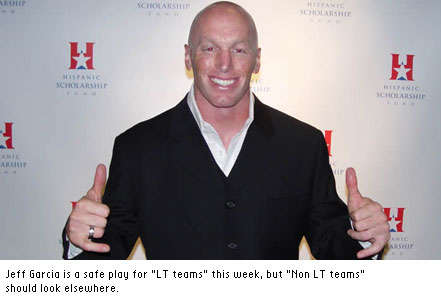 Jeff_Garcia.jpg