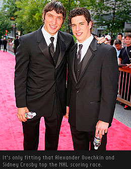 Alexander Ovechkin
